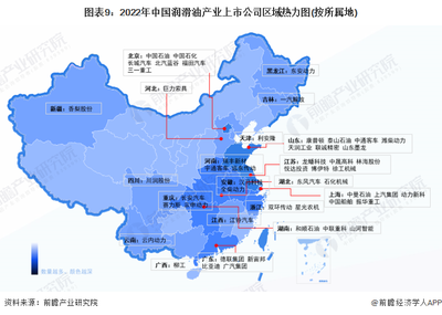 【最全】2022年中國潤滑油行業上市公司全方位對比(附業務布局、業績對比、業務規劃等)